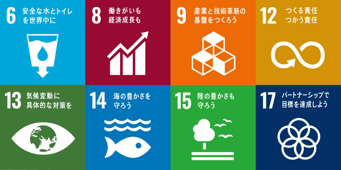 SDGｓ