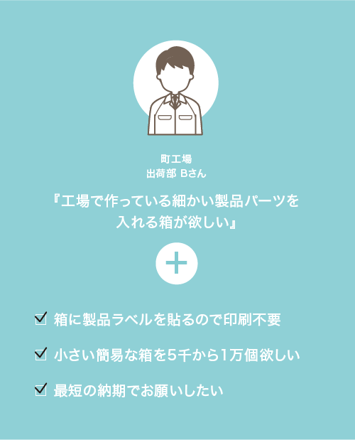 工場で細かいパーツを入れる箱が欲しい